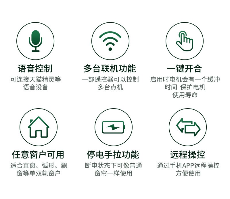 常德電動窗簾,電動窗簾設(shè)計,電動窗簾廠家,電動窗簾電機(jī)設(shè)計,常德電動窗簾定做